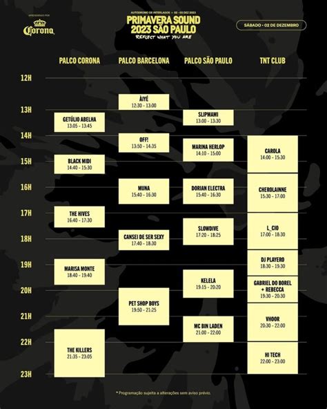 Primavera Sound 2023 Divulga Horários Das Apresentações Agenda Metal