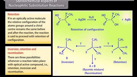 Halo Alkanes Halo Arenes Organic Chemistry Class 12th PART 2