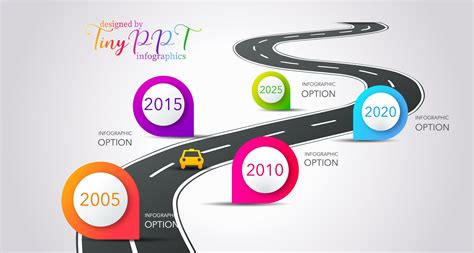 Roadmap Animated PowerPoint Template