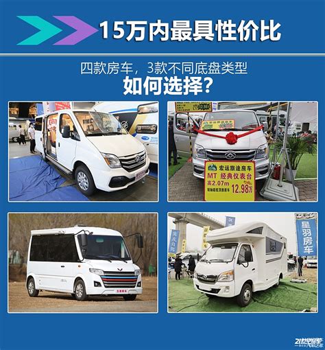 15万以内能买啥房车？这4款房车可以考虑，竟然还有一款是c型车家号发现车生活汽车之家