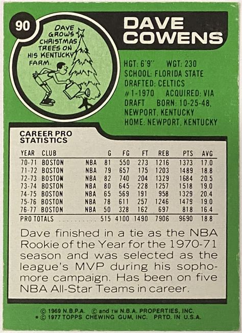 Dave Cowens Topps Boston Celtics Basketball Card Kbk Sports