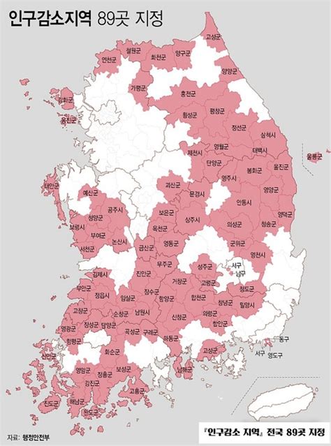 연천군 인구감소 지역 전국 89곳 지정 동두천연천신문