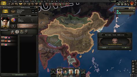 Yeah Sex Is Cool But Have You Ever Claimed The Mandate Of Heaven Rhoi4