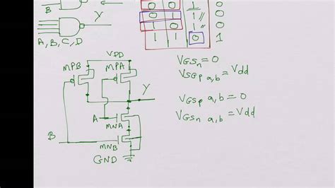 Cmos Nand Gate Digital Operation W L Ratio Youtube