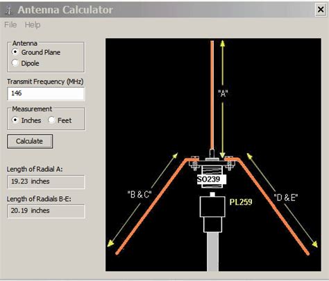 Dipole And Inverted V Vee Design And Calculator Fm Antenna Diy Ham