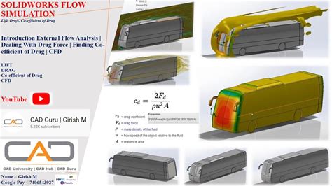 Drag Force And Co Efficient Of Drag Calculation Solidworks Flow