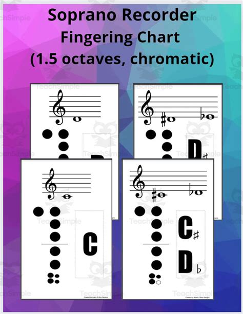 Simple Recorder Fingering Chart