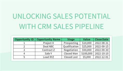 Free Crm Sales Pipeline Templates For Google Sheets And Microsoft Excel