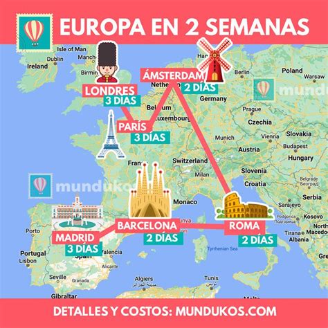 Cuánto cuesta viajar por Europa 15 días en 2023 Mundukos Paris