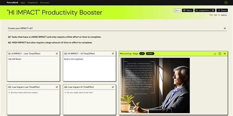 The hybrid jobs meaning has a surprising impact on productivity 3