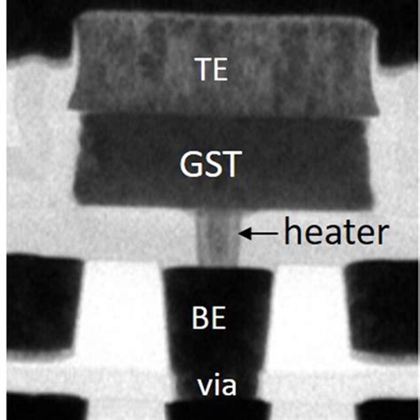 Crosssectional Transmission Electron Microscope Tem Image Of The