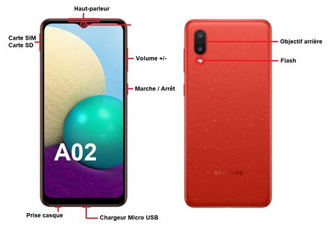 Samsung Galaxy A02 Caractéristiques Mode Emploi Mobidocs