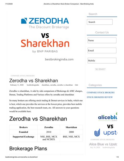 Zerodha Vs Sharekhan Stock Broker Comparison Best Broking India PDF