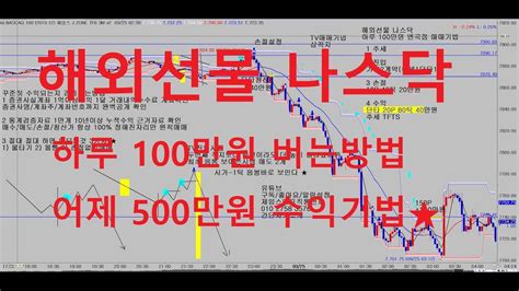 해외선물 나스닥 하루 100만원 버는방법 ★ 어제도 500만원 수익낸 매매기법 Youtube