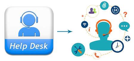 servicehelp desk setup management  skills