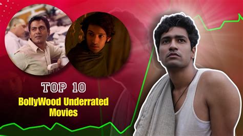 Top Best Bollywood Underrated Movies Of All Time Ye Nahi Dekha To