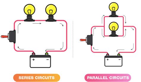 Diferencia Entre Circuito Eléctrico En Serie Y En Paralelo ...