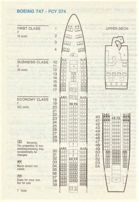 Which Airline Had a Boeing 747 Upper Deck Lounge the Longest?