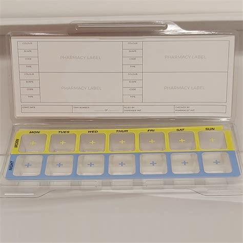 Blister Packs - Pharma Packaging