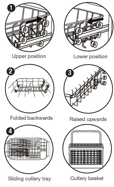 Stirling Str Dwss Place Setting Stainless Steel Dishwasher User Guide