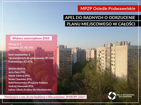 Apel Do Radnych O Odrzucenie Planu Miejscowego Dla Podwawelskiego W