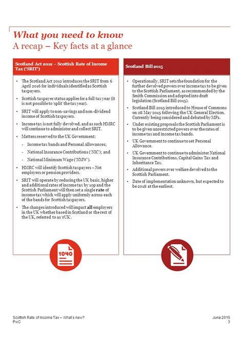 Scottish Rate Of Income Tax An Update To Prepare Employers For