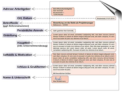 Bewerbung Muster Textbausteine Vorlagen Beispiele