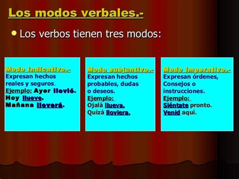 Que Son Los Modos Verbales Y Ejemplos Opciones De Ejemplo