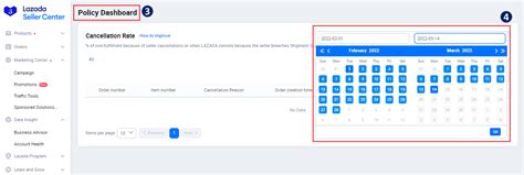 Order Cancellation Policy Dashboard Lazada Seller Center