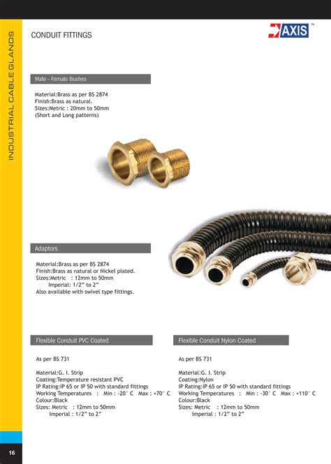 Axis Cable Glands Akbar Trading Est Saudi Arabia Mail Akbartrading