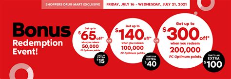 Redeem Your PC Optimum Points At Shoppers Drug Mart And Get Up To 50