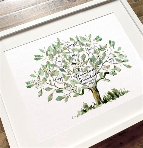 Grandparent Family Tree Print Handmade to Your Specification ...