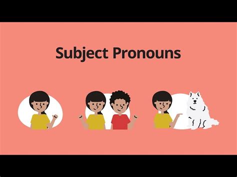 Subject Pronouns Grammar Practice Español Ele Video Lecciones