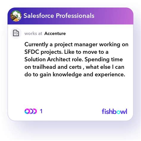 Currently A Project Manager Working On Sfdc Projec Fishbowl