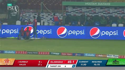 Nd Innings Full Highlights Multan Sultans Vs Islamabad United Hbl Psl