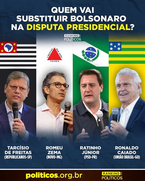 Qual destes você acha que vai se candidatar para Presidente em 2026