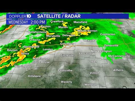 Weather Radar For Columbus Ohio April Youtube