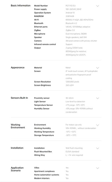 Akubela Hypanel Pro Cohesive Technologies