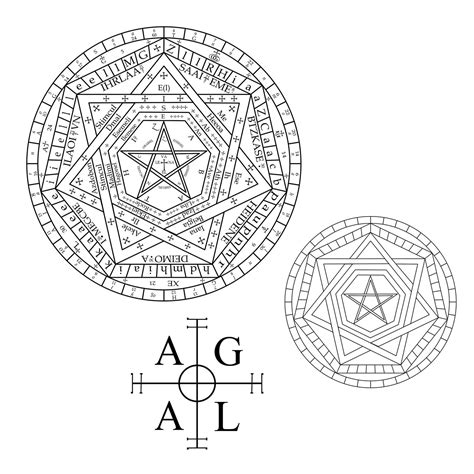 Enochian Protection Sigils