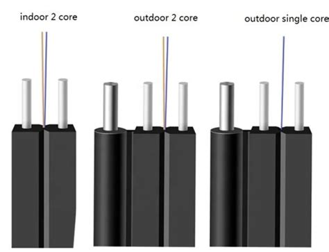 Fcj Factory Oem Fiberhome Yofc Fiber Optical Drop Cable Km Price Of