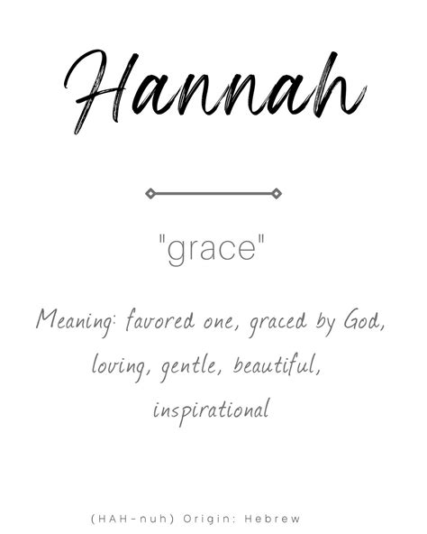 Hannah Name Meaning Nursery Sign Printable Baby Name Sign Etsy