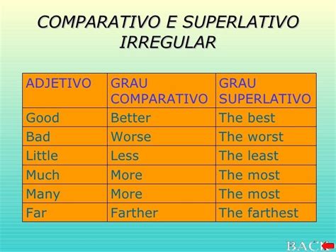 Quando Usar Comparativo Ou Superlativo Em Ingles Page Xxx Porn Hot