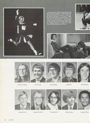 Salina South High School - Preener Yearbook (Salina, KS), Class of 1975 ...