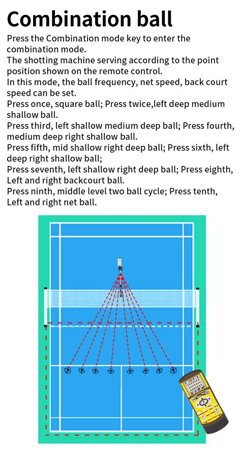 Best Siboasi S U Badminton Shuttlecock Machine Price And Training