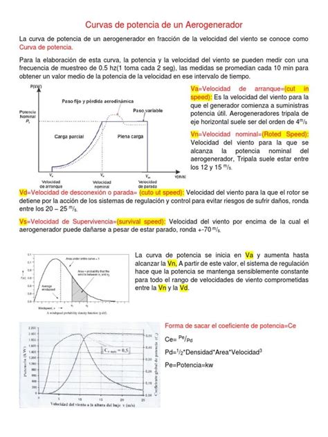 Curvas De Potencia De Un Aerogenerador Pdf Turbina E Lica