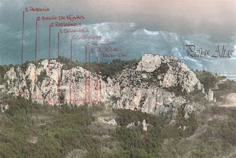 Escalada en Torrechiva Peñas Altas la guía completa Destino Climbing