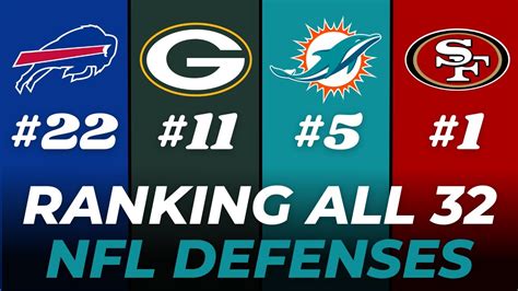 Ranking All 32 NFL Defenses For 2023 From WORST To FIRST YouTube