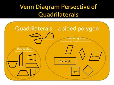 Ppt An Introduction To Quadrilaterals Powerpoint Presentation Free