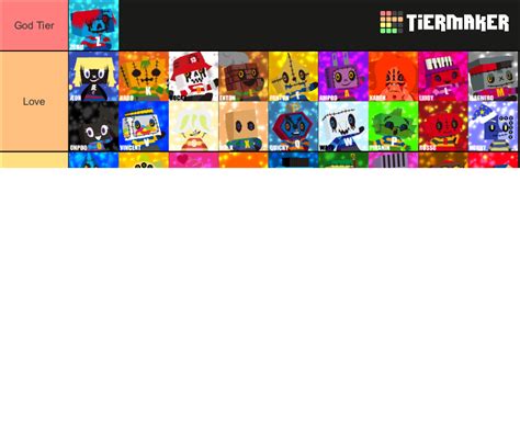 MHS Reboot Netflix Tier List Community Rankings TierMaker