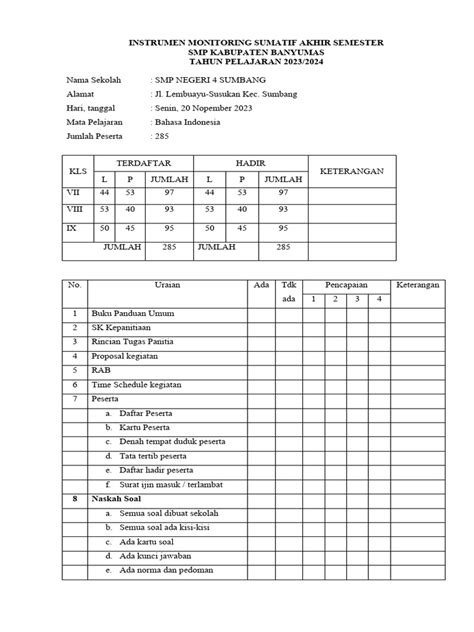 Instrumen Monit Sas 2023 Pdf